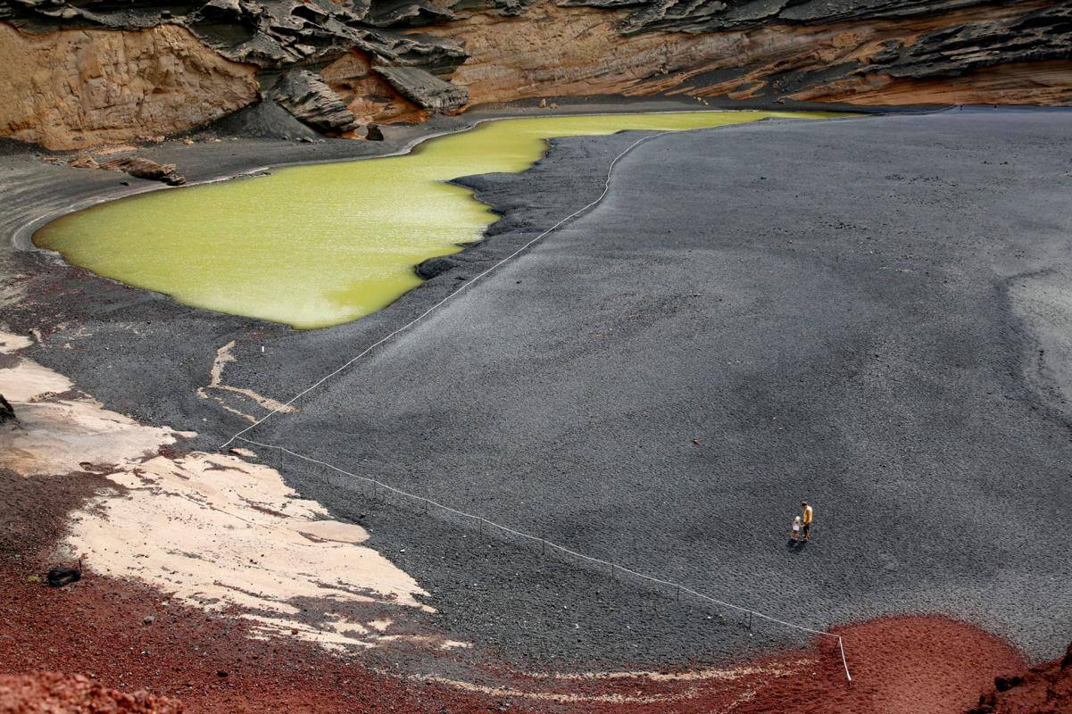 Lanzarote. Los Clico