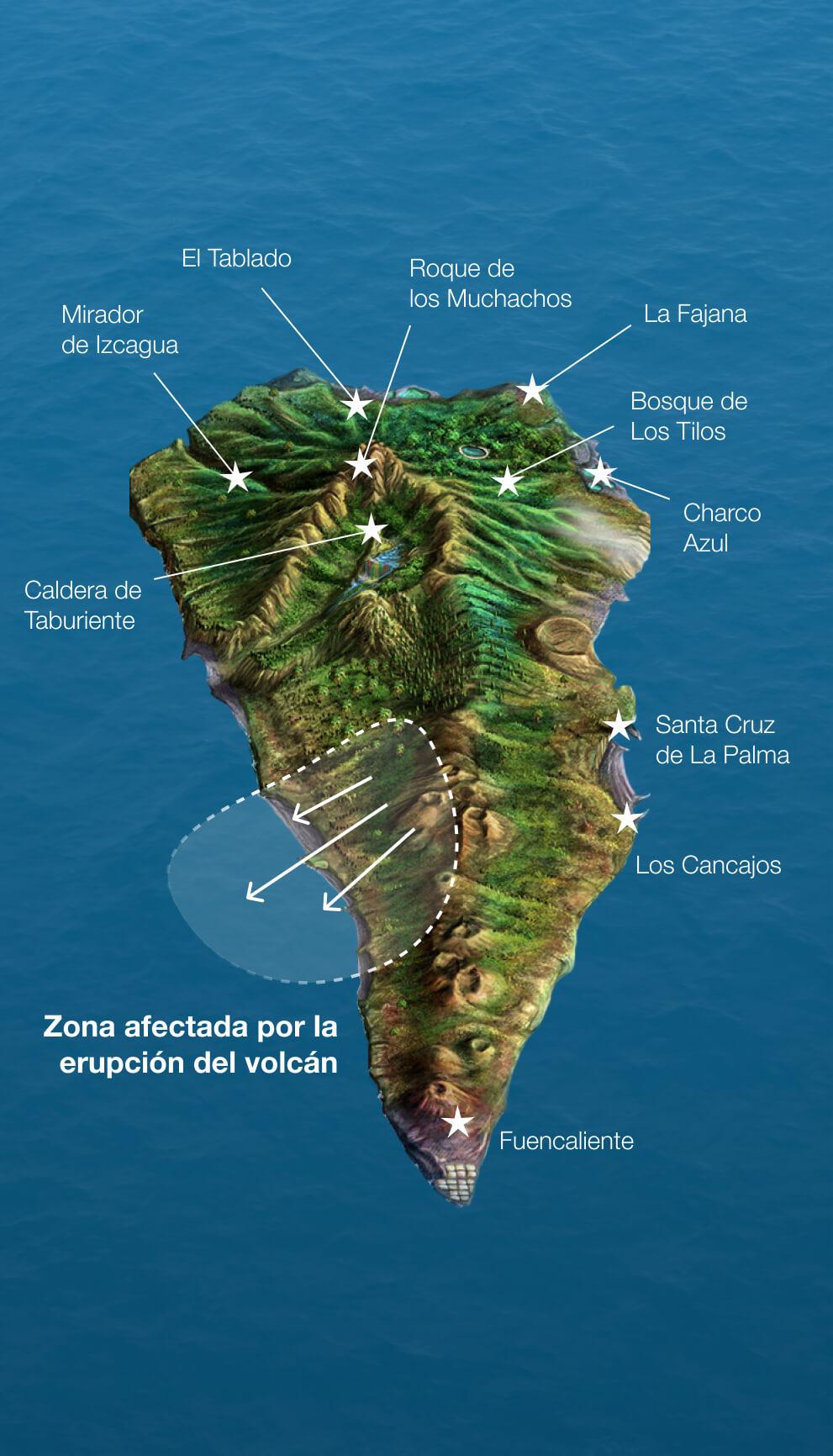 Infografía Lugares de Interés La Palma