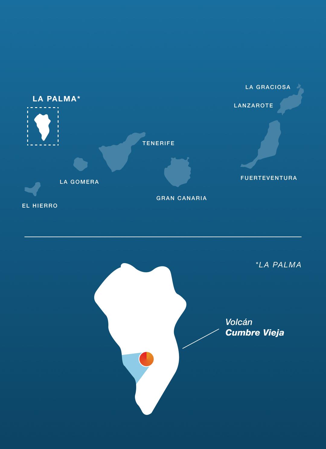 Imagen-Infografía-Volcán-La-Palma-mb